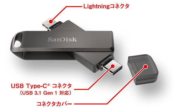 auplus1-ixpand-luxe-howto-figure01