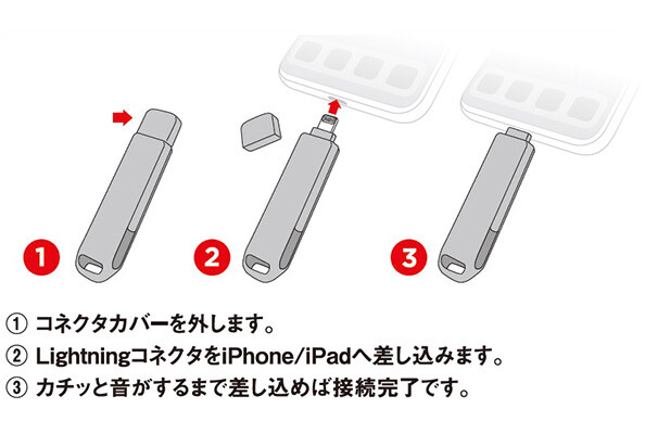 auplus1-ixpand-luxe-howto-figure02