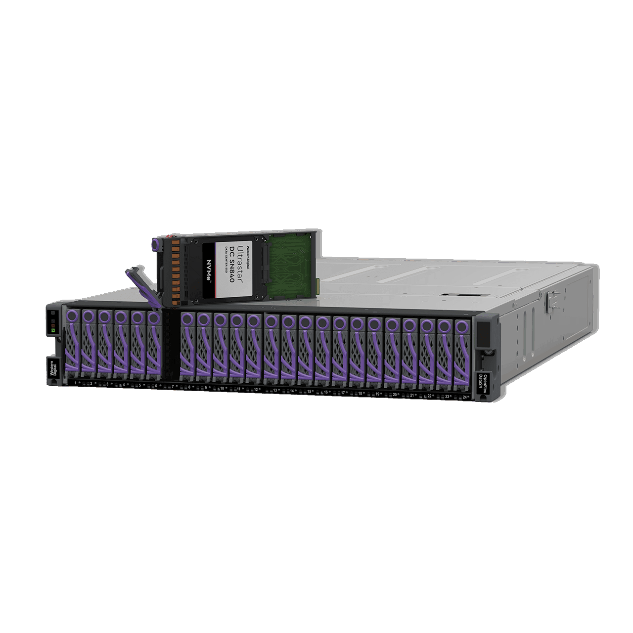 Data Center Platforms